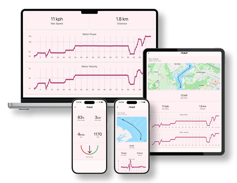 Insights icon