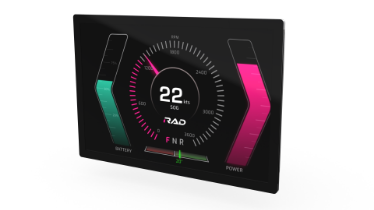Multifunction display